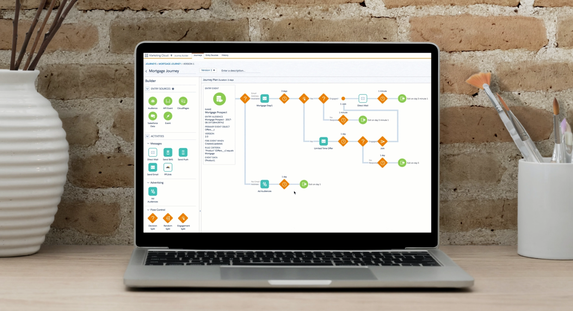 Novartis Salesforce Marketing Cloud